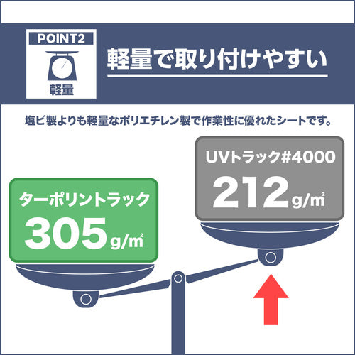萩原 ターピー UVトラックシート#4000 2号 小型トラック シルバー 2.3m×3.5m