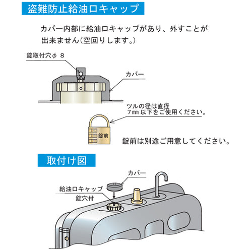 DAIKEN 盗難防止給油口キャップセット(95型専用)
