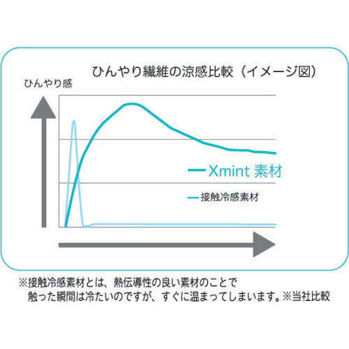室谷 Xmintインナーシャツ Lサイズ