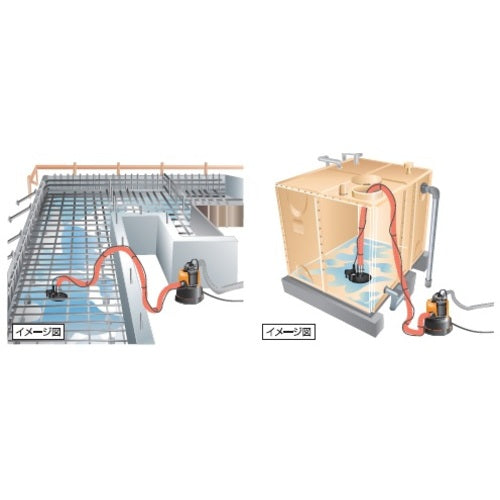 ツルミ 残水吸排水用スイープポンプ 50Hz