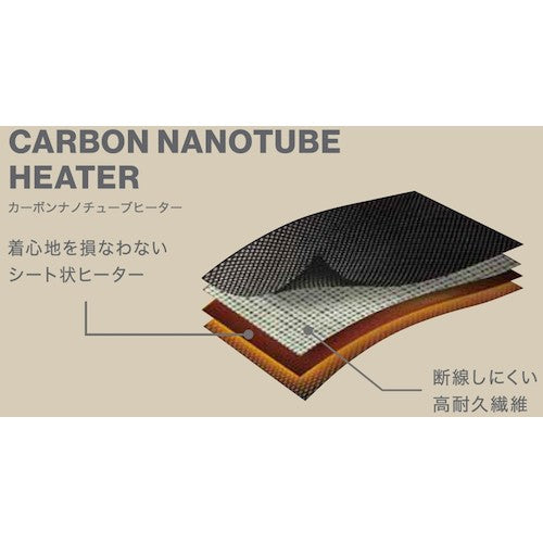 IRIS 291143 ヒートベストセット3L ブラック