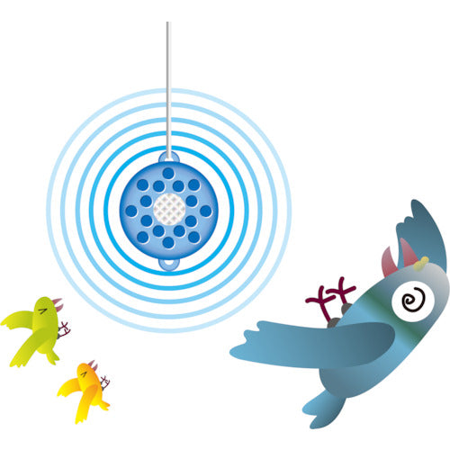 ミツギロン 防鳥用品 とり去〜る2(2個入り)113×90mm EG−16