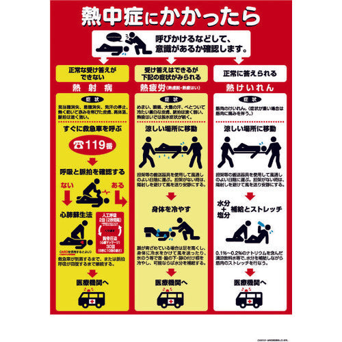 つくし 熱中症対策ポスター 熱中症にかかったら