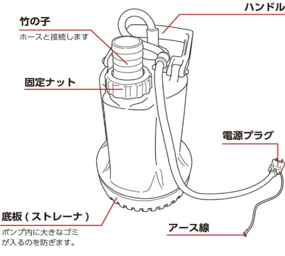 ※おススメ水害対策用品※ 汚水用 水中ポンプ マイティポンプ PSP-130S ブレードホースセット