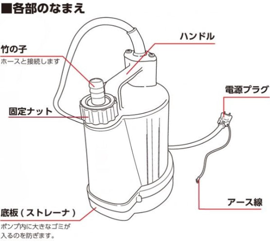 ※おススメ水害対策用品※ 清水用 水中ポンプ マイティポンプ PSP-100S オレンジサクションホースセット