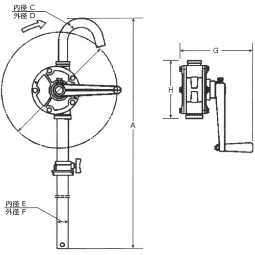 アクアシステム ガソリン専用手廻しドラムポンプ (アース付)