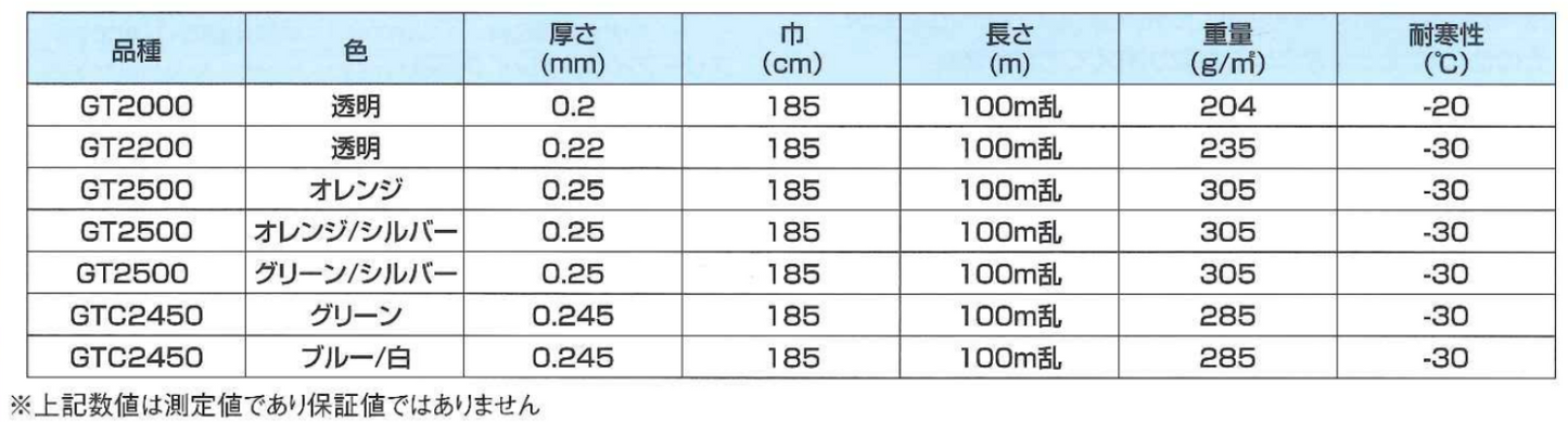 【原反】ウエーブデザイン軽量外張りターポリン GTシリーズ