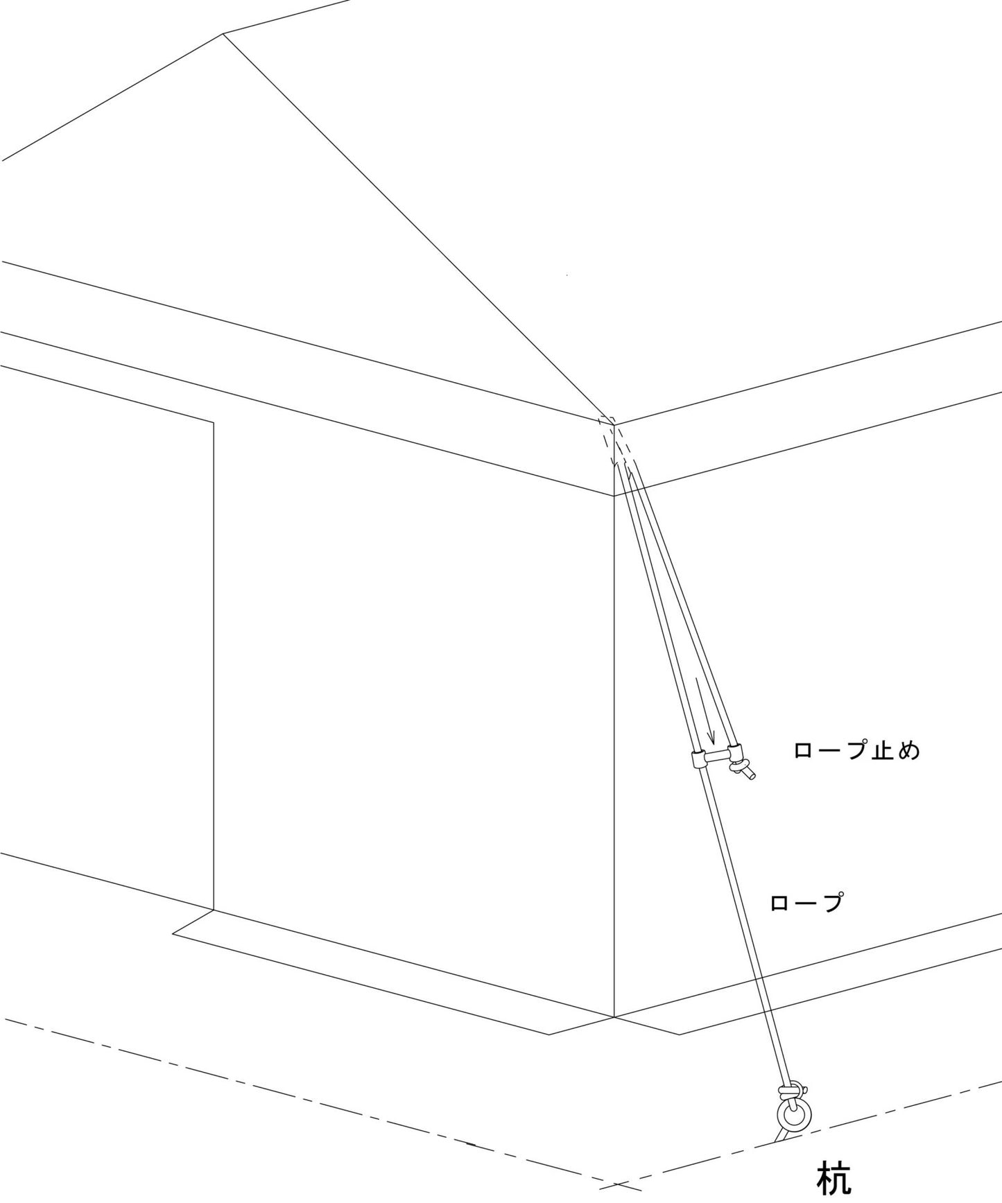 ゴトー工業 ロープ・ロープ止め