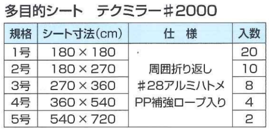 【パック品】アルミ断熱資材 テクミラー ♯2000 規格サイズ
