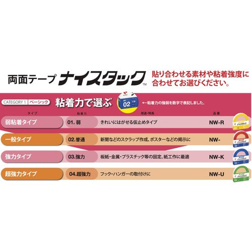 ニチバン 両面テープ ナイスタック強力タイプ NW−K25 25mmX9m