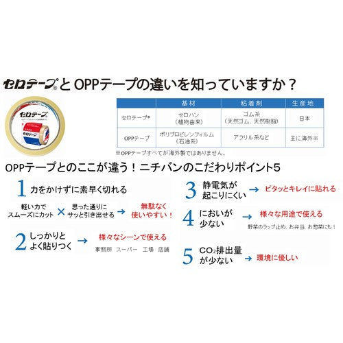 ニチバン セロテープCT−12S 12mm×13m バイオマスマーク認定製品