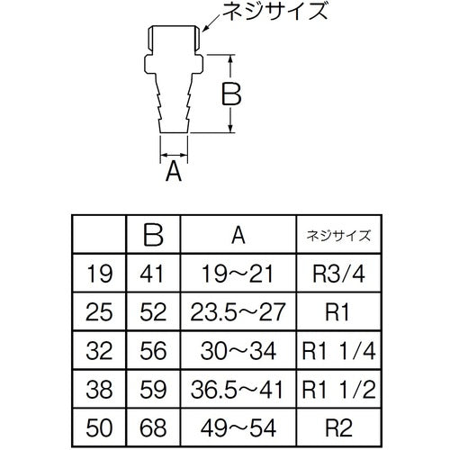 SANEI PCホースニップル
