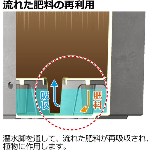 リッチェル ラヴィーレ プランターWS ライトグレー