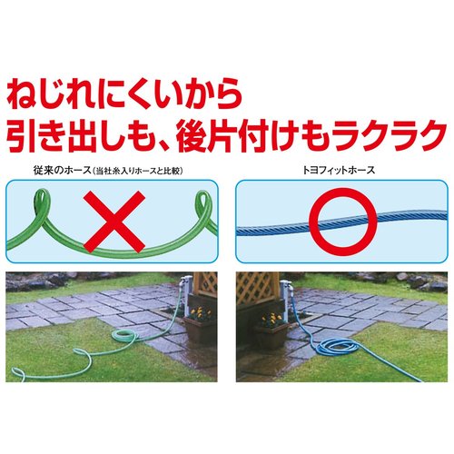 TOYOX クロートホース 内径25×外径33mm 25m KTH2525BK