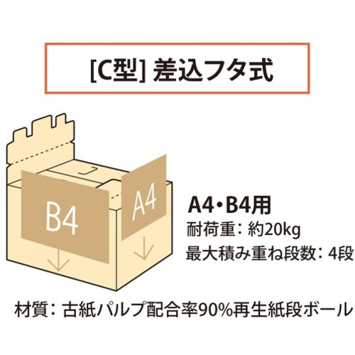 PLUS 868566）ワンタッチストッカーC1 DN−131 10個