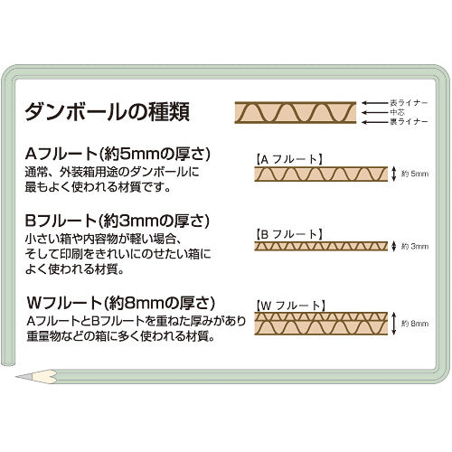 JTX 177192）ダンボール箱 大大10枚 B022J−LL