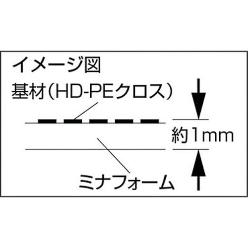 ミナ 発泡緩衝材エサノン 梱包シート（HDクロスPE強化タイプ）