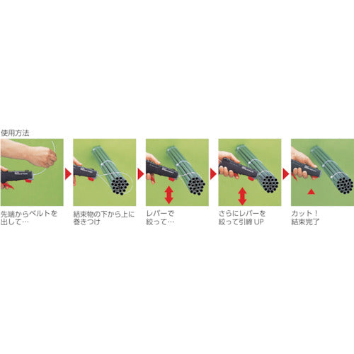 TRUSCO 小型結束機しめしめ45用ベルト 幅4.5mmX長さ15m 白 2巻入