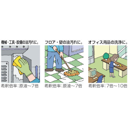 TRUSCO αマルチクリーナーエコ 3L