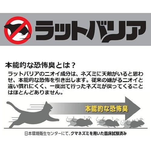 ユタカメイク ラットバリア プロ