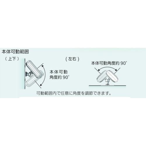 ユタカメイク 変動超音波式ネコ被害軽減器 ガーデンバリア スポットタイプ