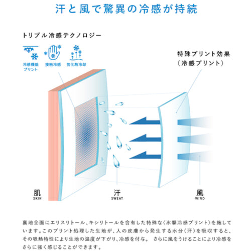 リベルタ 氷撃 フリーズテックパフォーマンス ロングネックゲーター エコパッケージ ブラック フリーサイズ
