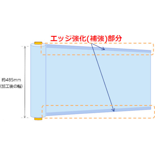 TRUSCO ストレッチフィルム 厚みμ6X幅500（485）mmX長さ750m