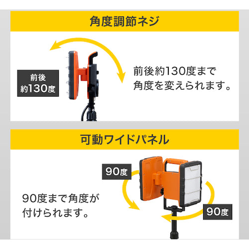 IRIS 537862 PROLEDS LEDワークライトワイドパネル（防水仕様）スタンドタイプ LWT−10000S−WP