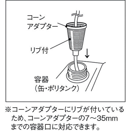 TRUSCO タンク用トリガーノズル
