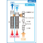シゲマツ 個人用冷却器 クーレット VT7K2T（05063）