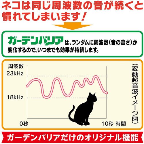 ユタカメイク 変動超音波式ネコ被害軽減器 ガーデンバリア ミニタイプ
