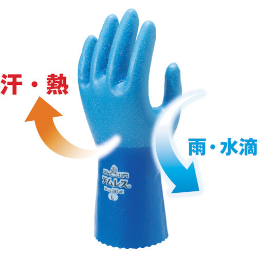 SHOWA ポリウレタン手袋 No281テムレス ブルー Mサイズ