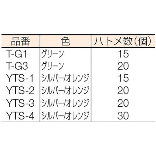 ユタカメイク ターポリントラックシート グリーン 3号 2.3mX3.5m