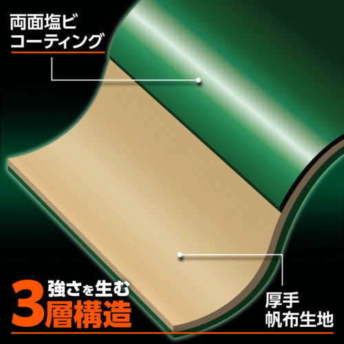 萩原 ターピー エステル帆布トラックシート 1号 軽トラック グリーン 1.9m×2.1m