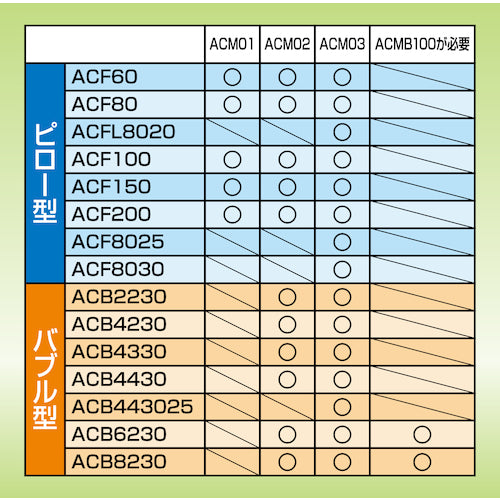 aswill エアークッション・メーカー 3rd