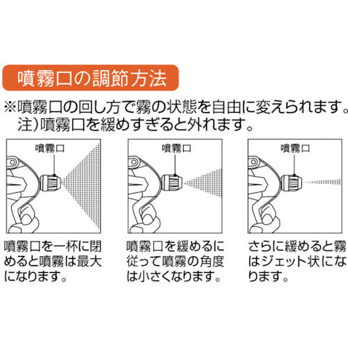 TRUSCO スプレーガン500ml 黄