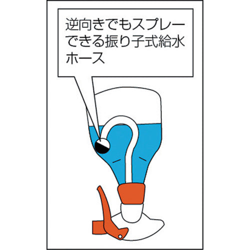 TRUSCO スプレーガン500ml 自在タイプ 青
