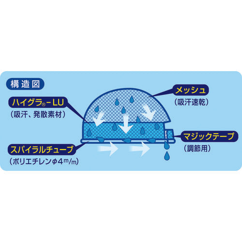 つくし 熱中症対策ポスター 熱中症を予防しよう
