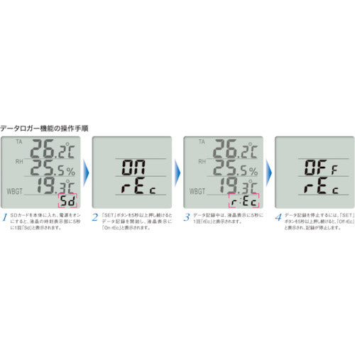 A＆D 熱中症 みはりん坊ミニ