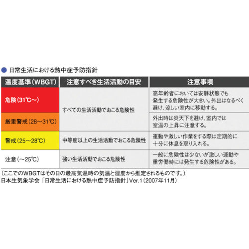 A&D 熱中症 みはりん坊 ミニ