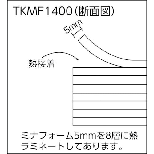TRUSCO 積層品緩衝材 15MM×1000MM×2.0M