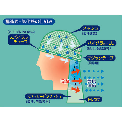 つくし 汗流帽Ⅱ フリーサイズ