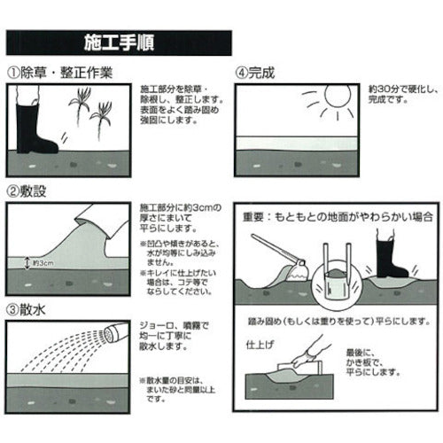 IRIS 超固まる 防草砂 15kg