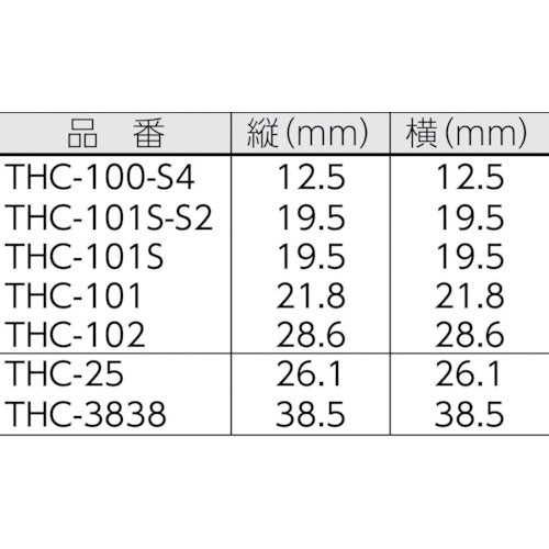 TRUSCO 結束バンド固定具（粘着シート付）幅3.2 4連結（25個） 単体1