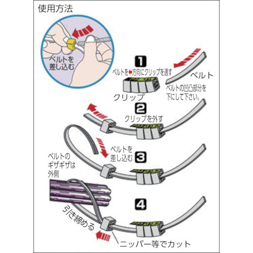 TRUSCO 小型携帯用結束機 黒