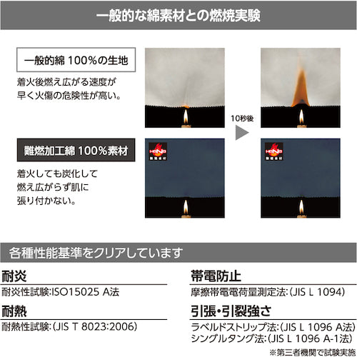 HOOH 難燃ブルゾン キャメル