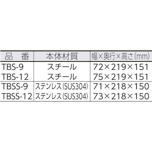 TRUSCO TBS12／TBSS12用尖口替刃（1枚）