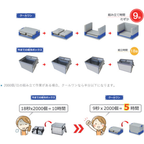 ワコン クールワン折りたたみ保冷ボックス グレー