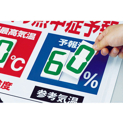 ユニット 熱中症予報板
