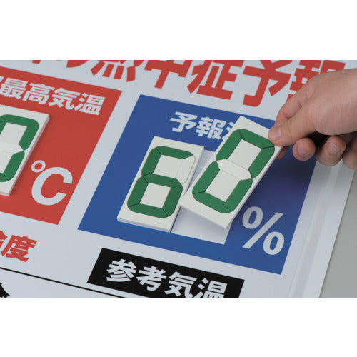 ユニット 熱中症予報板